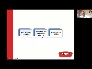 The Pig breeding business in East Africa