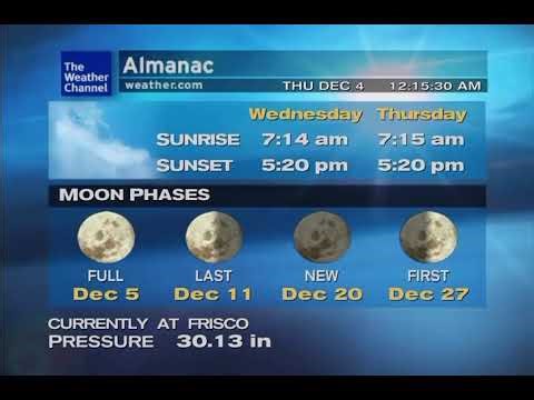 WeatherSTAR XL Emulator - 12/04/25