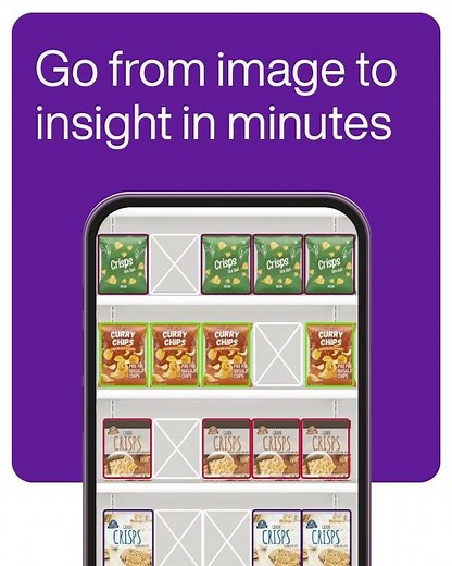 AI & image recognition for perfect stores