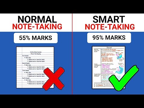 5 Note-taking Methods To Remember Everything