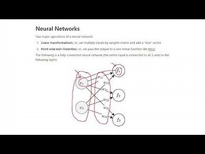 Deep Learning: 03: What is a Neural Network? (Math Explained)