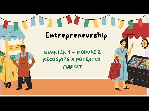 SHS ENTREPRENEURHIP-Q1 MODULE 2 -RECOGNIZE A POTENTIAL MARKET