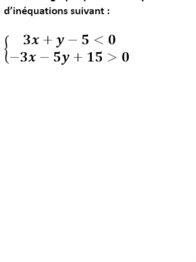 Résolution graphique d'un système d'inéquations linéaires - Seconde Maths Dans cette vidéo, je corrige un exercice type pour apprendre à résoudre graphiquement un système d'inéquations linéaires à deux inconnues. Au programme : - Tracer des droites à partir de leur équation cartésienne. - Déterminer le demi-plan solution en testant un point (ici, l'origine). - Trouver l'intersection des solutions pour résoudre le système. maths, seconde, système d'inéquations, inéquations linéaires, résolution g