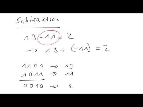 Subtraktion von dualen Zahlen