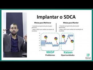 SDCA - o que é? Como a padronização se diferencia do Ciclo PDCA?