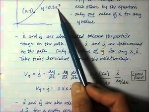 Dynamics 12.5 xy coordinate system