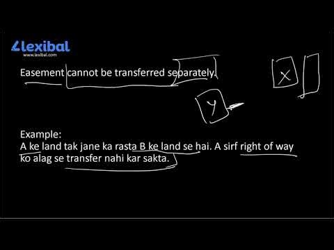 Section 6 – Transfer of Property Act Explained | What Cannot Be Transferred | Class 03 | Lexibal