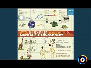 Etude No. 12 in C Minor, Op. 25 by Thomas Leyer