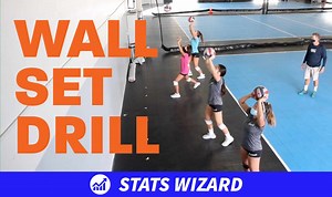 Wall set drill