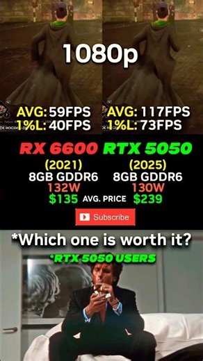 RTX 5050 vs RX 6600 Which one is worth it? 🔥 #shorts #pcgaming #benchmark