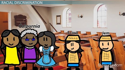 Racism & Discrimination in To Kill a Mockingbird