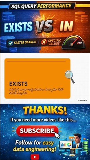 SQL EXISTS vs IN – Which One Is Faster?