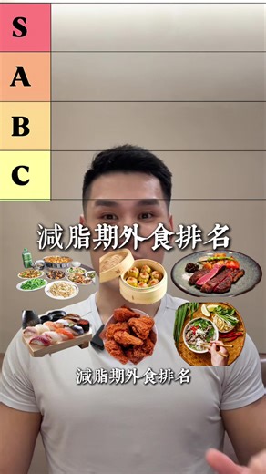 減脂期外食攻略：維持體脂10%的飲食選擇