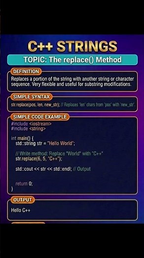 Day 17 of learning C++ strings | replace() method in C++