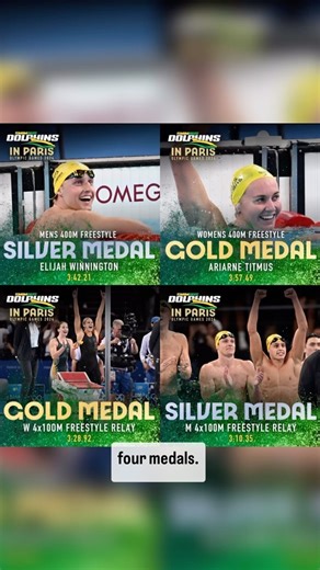 20K views · 332 reactions | A little late with my Day 2 Finals Preview, so I hope you’re awake and ready for another great morning in the pool! As always you can catch all the action on @channel9 and @9now | Cate Campbell | Facebook