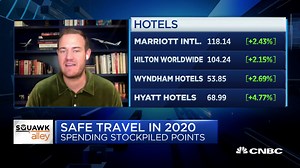 How to use your leftover credit card travel points in 2020