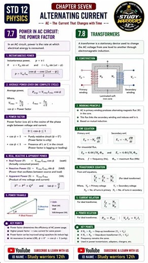 🔄 Class 12 Physics Chapter 7 Notes | Alternating Current