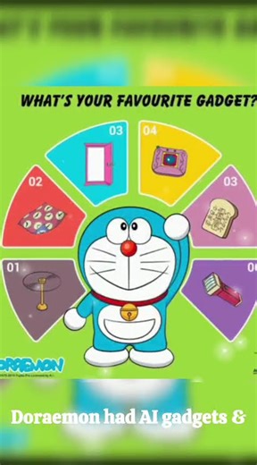 Cartoons Predicting Future| Pt.1 #cartoonfacts #futurepredictions