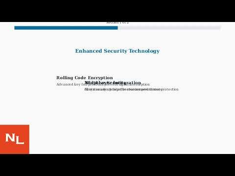 Toyota Security Systems Explained – Features, Settings & Anti-Theft Tips