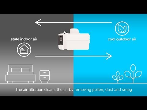 EcoBreeze 2 The Smart Window Fan