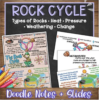 The Rock Cycle Doodle Notes & Quiz   PP | NGSS Middle High School Earth Science