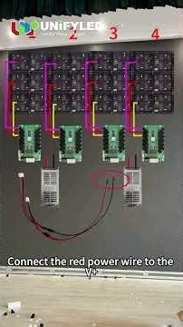 LED Display Installation Basics | UnifyLED