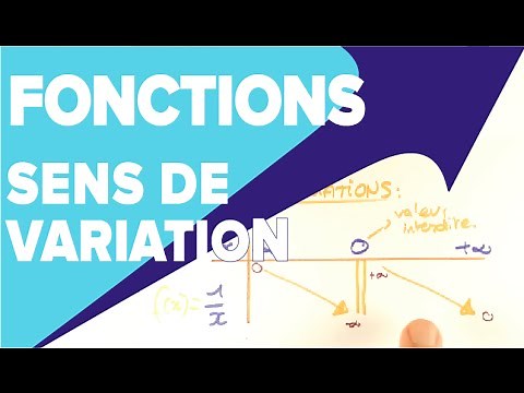 Sens de Variation Fonction Seconde - Mathrix