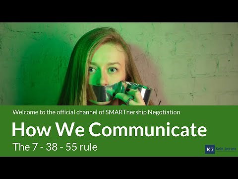 The 7 - 38 - 55% rule in communication.