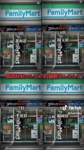 コンビニ店舗数ランキングとその特徴