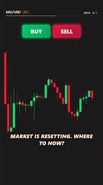 Up or Down? Trading Challenge