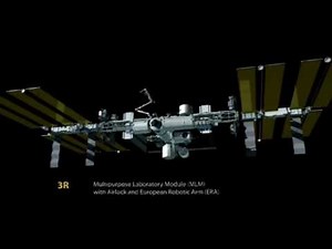 International Space Station Construction Timelapse
