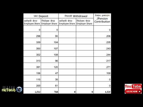 how to calculate member passbook || pf contribution calculate
