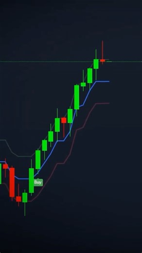 Aakash Raut on Instagram: "🎯 Enhanced Twin Range Filter Stop getting caught in whipsaws! The Enhanced Twin Range Filter helps you identify clear market structure and filter out noise. ✅ Pinpoint clear trading ranges ✅ Filter out market noise and false signals ✅ Improve entry/exit accuracy in any market condition Trade with confidence and clarity! 🚀 👉 For access to this indicator for free – go to algotim (link in bio) #trading #stocks #investing #stockmarket #crypto #forex #daytrader #daytradi
