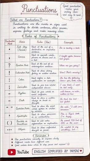 12 Punctuation Marks Every Student Must Know #shorts