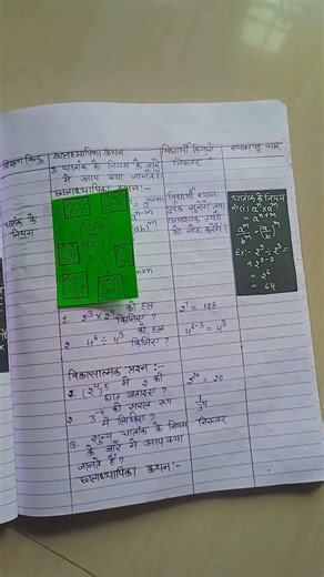 lesson plan mathematics topic