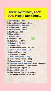 1.8M views · 8.2K reactions | . . . These Weird facts 99% people Don't know #postviralシ #health #trendingnow #fbreels2025ツ #viralpost2025シ #fbyシvideo #reelsviralシfb #trendingreel #trump #viralchallenge #canada #goviral #inspiration #meta | My Health Tips | Facebook