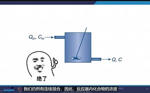 cstr-sbr相关方程式推导