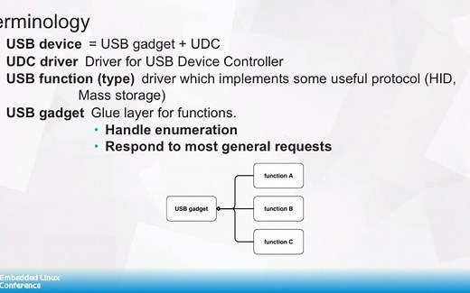 Understand USB in linux 基础知识usb原理实现