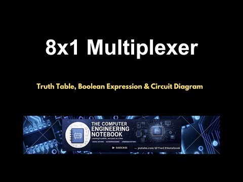 8×1 Multiplexer (MUX) | Truth Table, Boolean Expression & Circuit Design