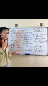 434K views · 10K reactions | မှတ်ရလွယ်ကူတဲ့ထိုင်းစကားလုံးများ✍️☺️ | Sandar Thai Language | Facebook