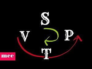 How to remember Maxwell relation easily