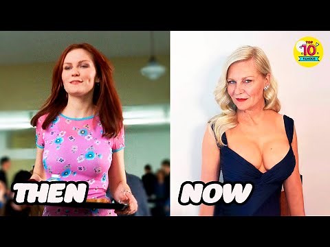 Spider-Man Original (2002) Cast ★ Then and Now [20 Years After]