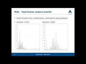 Webinar Wednesday: PCB Analysis