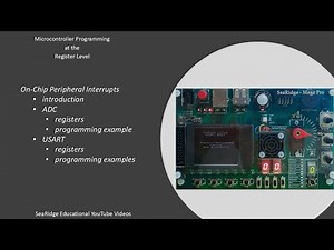 25 On Chip Peripheral Interrupts (ADC & USART)