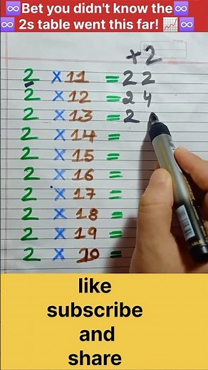 Times Tables 11-20 Get EASY With This Trick #mathtips #mathshortcuts #school