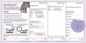 ESL Fronting for Emphasis Activity Sheet [Teens, C1]