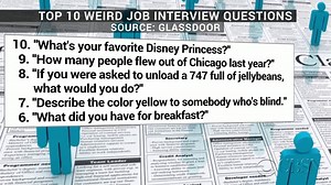 Are job interviews getting tougher?