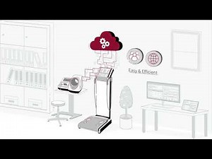 Introducing LookinBody Web