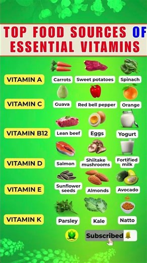 TOP Food Sources of Essential Vitamins | Vitamin-Rich Foods