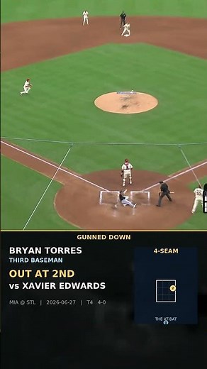 Torres Hoses Down Edwards at Second 💣